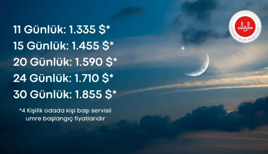 Diyanet, 2026 Ramazan umre fiyatlarını açıkladı.
