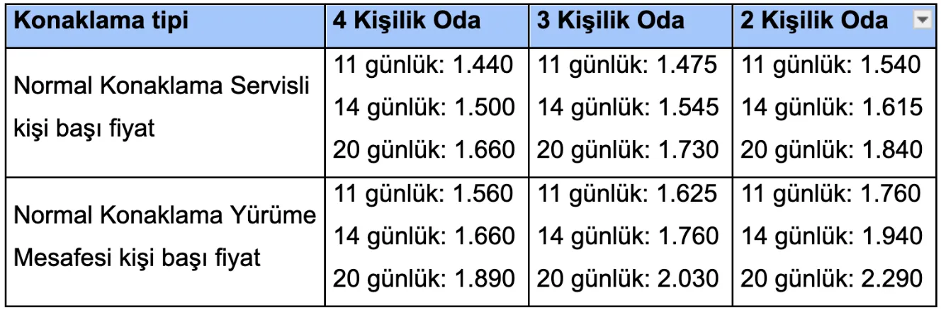 diyanet umre fiyatlari 2026 ikinci donem