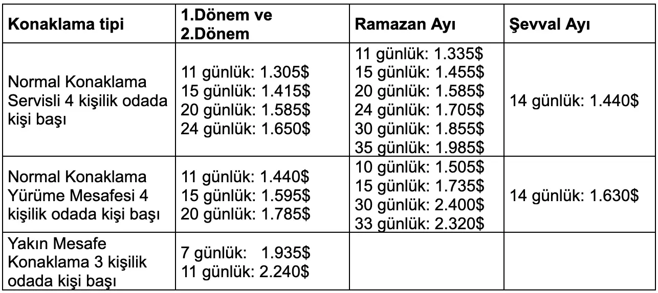 diyanet umre fiyatlari